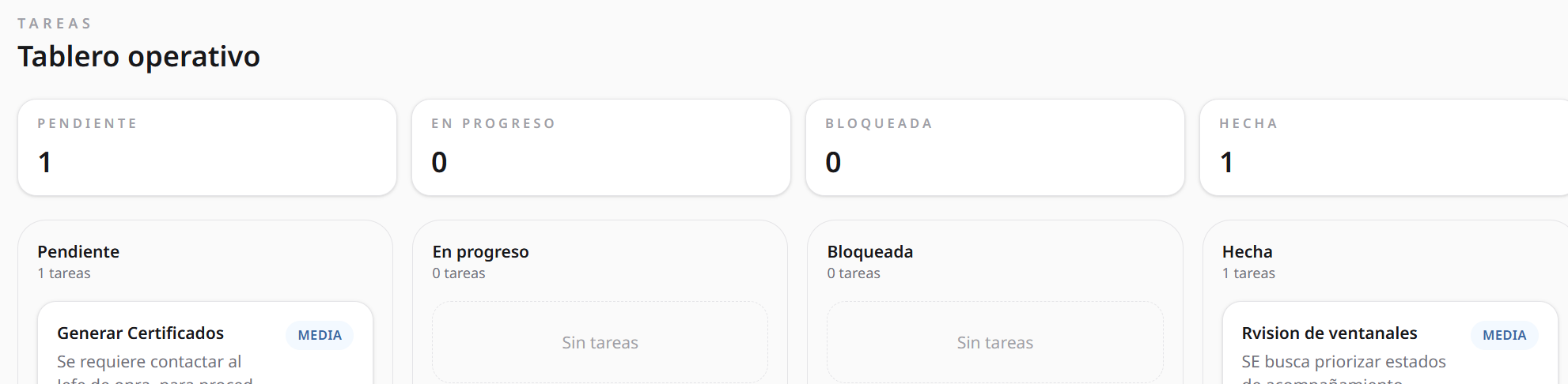 Tareas operativas en Sillar